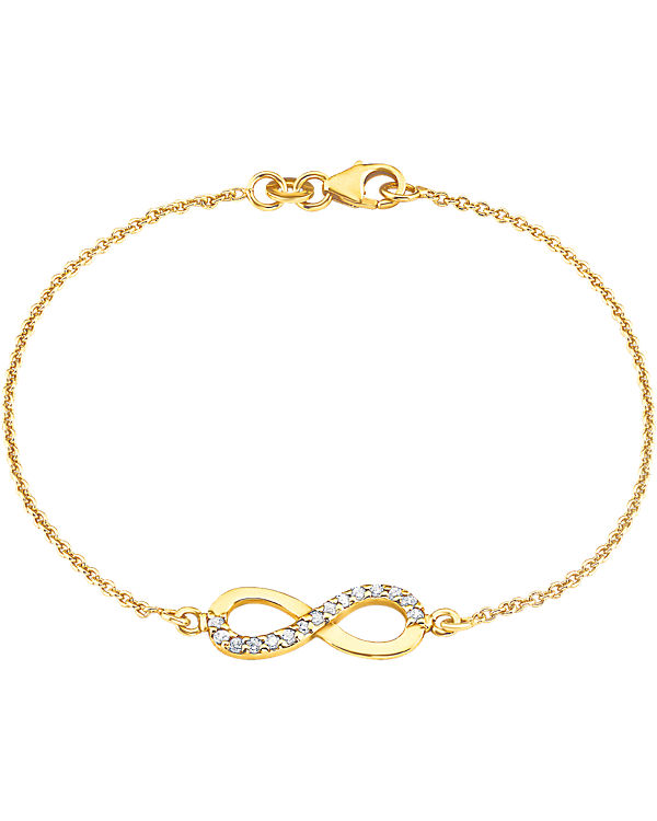 Armband